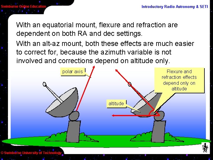 With an equatorial mount, flexure and refraction are dependent on both RA and dec