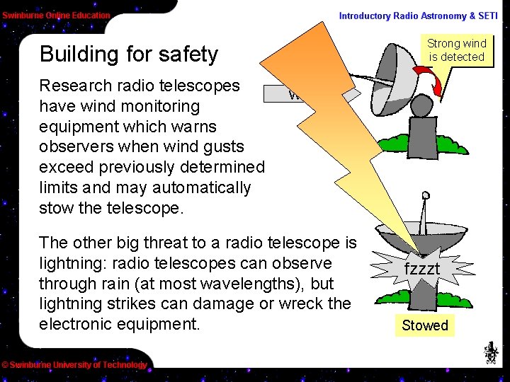 Strong wind is detected Building for safety Research radio telescopes have wind monitoring equipment