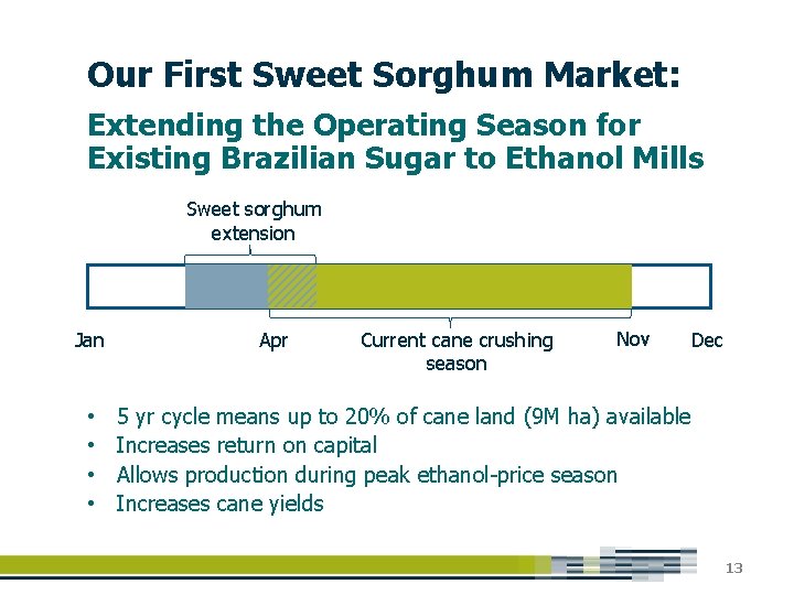 Our First Sweet Sorghum Market: Extending the Operating Season for Existing Brazilian Sugar to