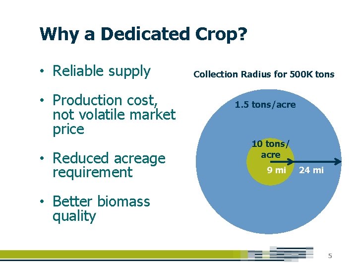 Why a Dedicated Crop? • Reliable supply • Production cost, not volatile market price