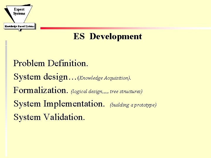 Expert Systems Knowledge Based Systems ES Development Problem Definition. System design…(Knowledge Acquisition). Formalization. (logical