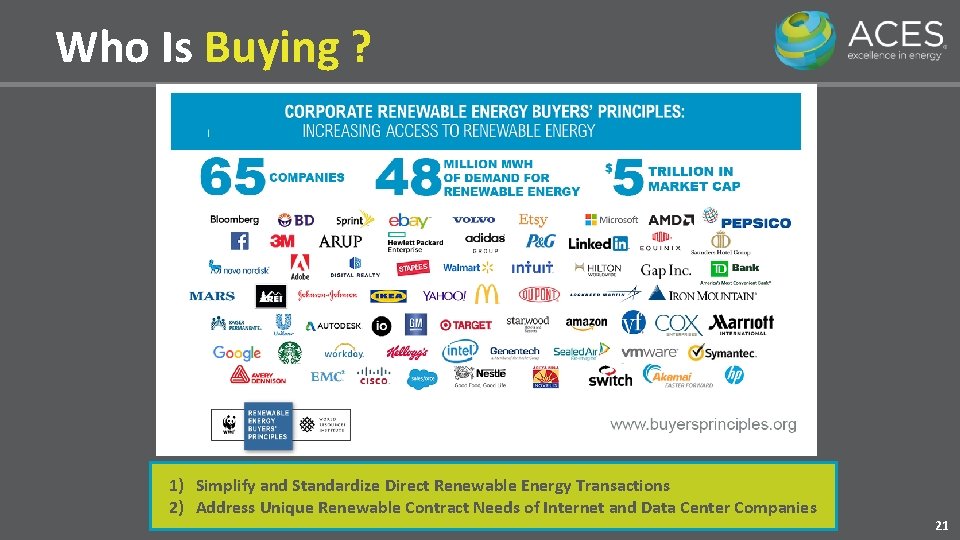 Who Is Buying ? 1) Simplify and Standardize Direct Renewable Energy Transactions 2) Address