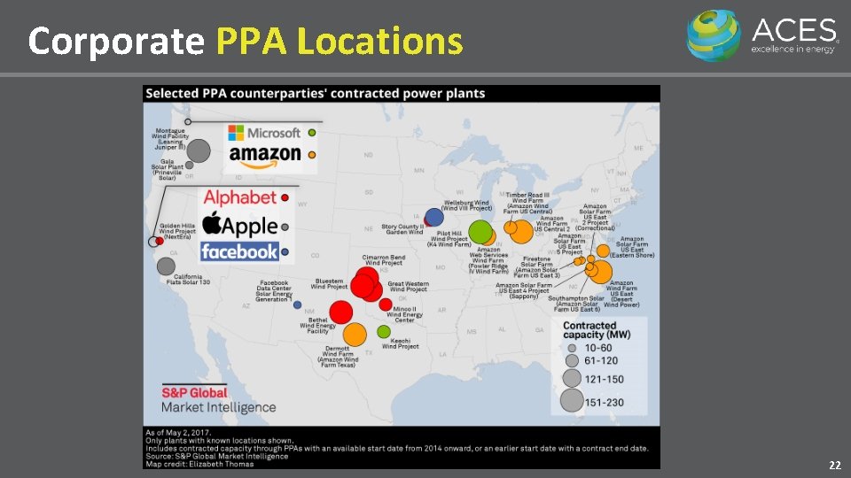 Corporate PPA Locations 22 