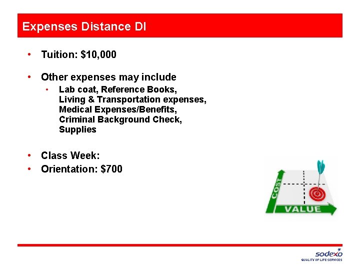 Expenses Distance DI • Tuition: $10, 000 • Other expenses may include • Lab