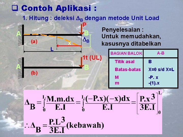 q Contoh Aplikasi : 1. Hitung : deleksi B dengan metode Unit Load P