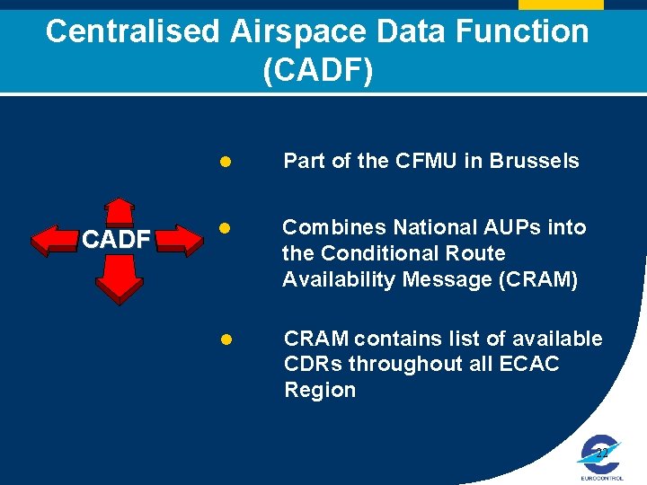 Centralised Airspace Data Function Click to edit (CADF) Master title style CADF l Part