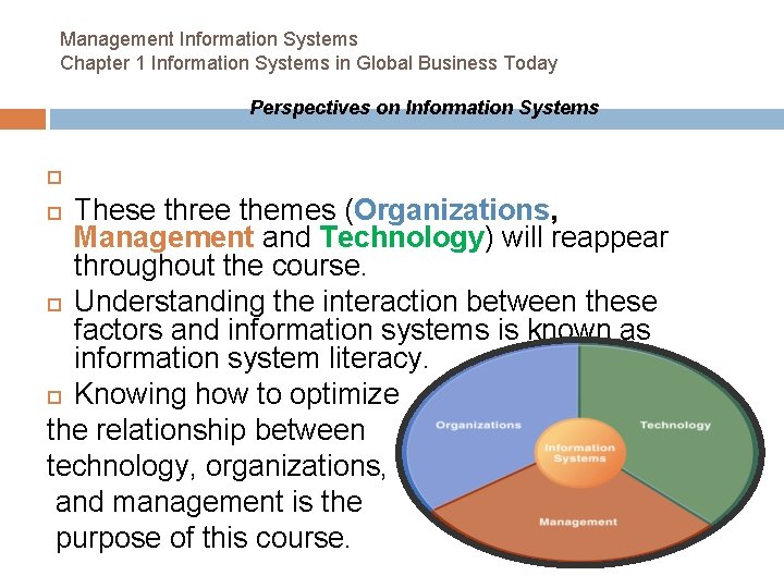Management Information Systems Chapter 1 Information Systems in Global Business Today Perspectives on Information Management Information Systems Chapter 1 Information Systems in Global Business Today Perspectives on Information