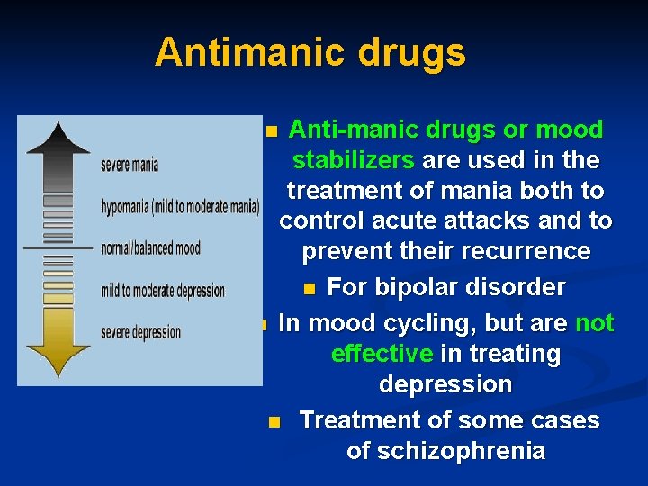 Antimanic drugs Anti-manic drugs or mood stabilizers are used in the treatment of mania