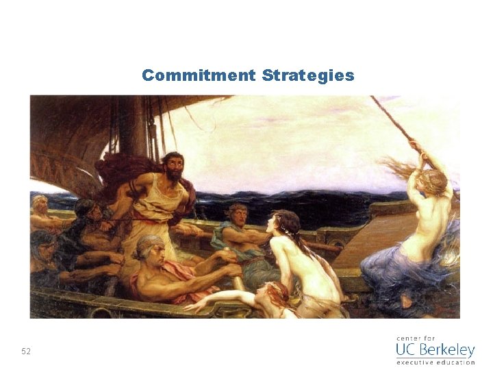 Commitment Strategies 52 