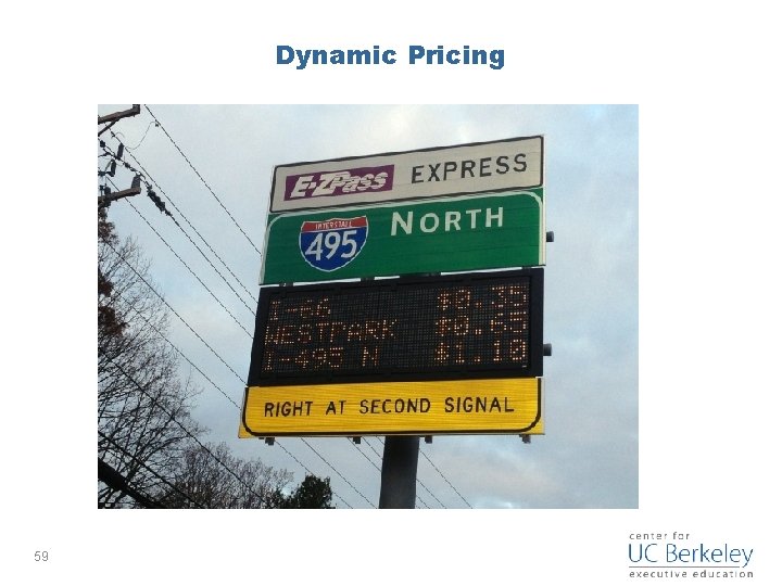 Dynamic Pricing 59 