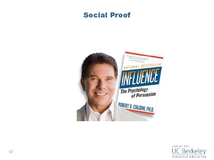 Social Proof 67 