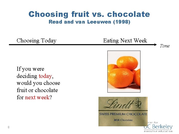 Choosing fruit vs. chocolate Read and van Leeuwen (1998) Choosing Today If you were