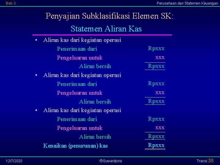 Bab 3 Perusahaan dan Statemen Keuangan Penyajian Subklasifikasi Elemen SK: Statemen Aliran Kas •