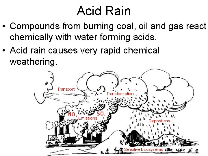 Acid Rain • Compounds from burning coal, oil and gas react chemically with water