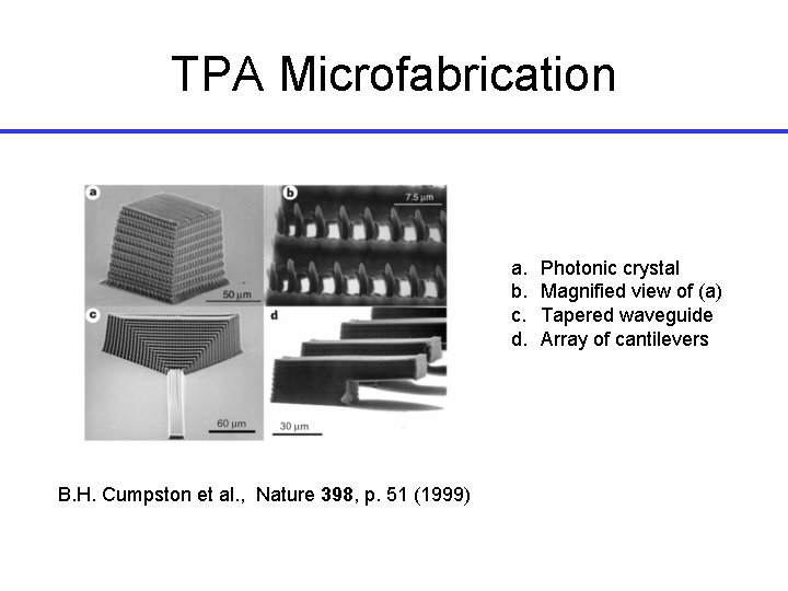 TPA Microfabrication a. b. c. d. B. H. Cumpston et al. , Nature 398,