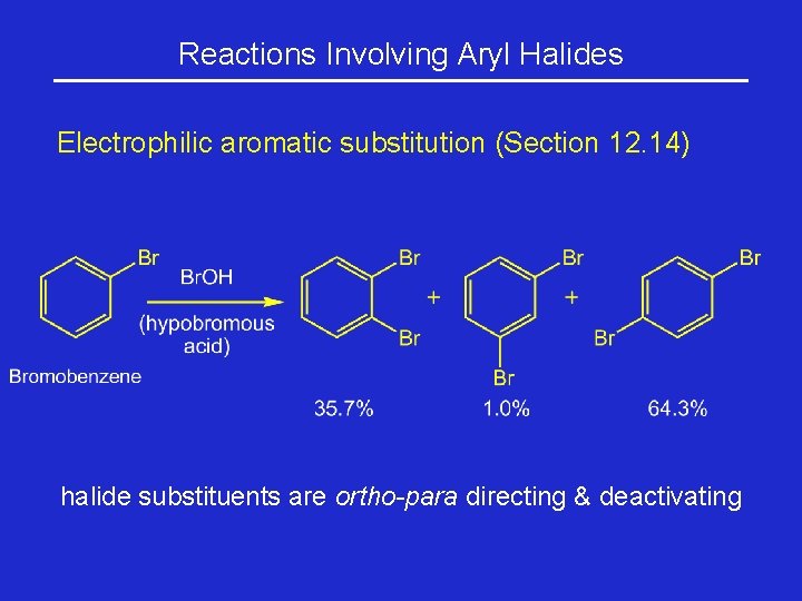 Reactions Involving Aryl Halides Electrophilic aromatic substitution (Section 12. 14) halide substituents are ortho-para