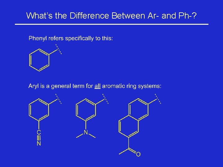 What’s the Difference Between Ar- and Ph-? 