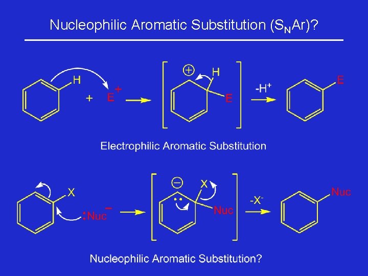 Nucleophilic Aromatic Substitution (SNAr)? 