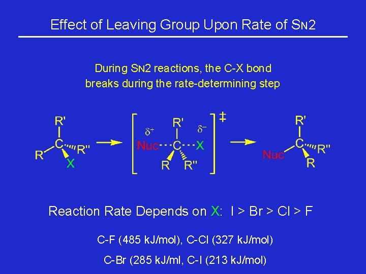 Effect of Leaving Group Upon Rate of SN 2 During SN 2 reactions, the