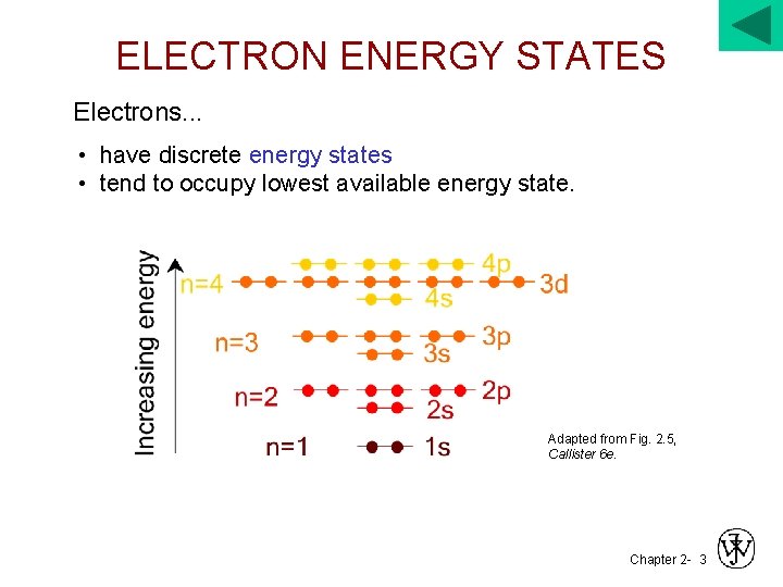 ELECTRON ENERGY STATES Electrons. . . • have discrete energy states • tend to