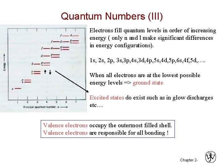 Quantum Numbers (III) Electrons fill quantum levels in order of increasing energy ( only