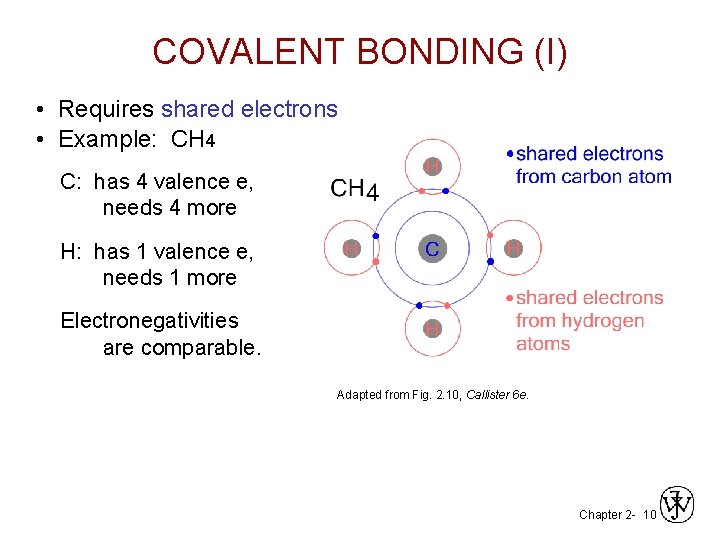 COVALENT BONDING (I) • Requires shared electrons • Example: CH 4 C: has 4