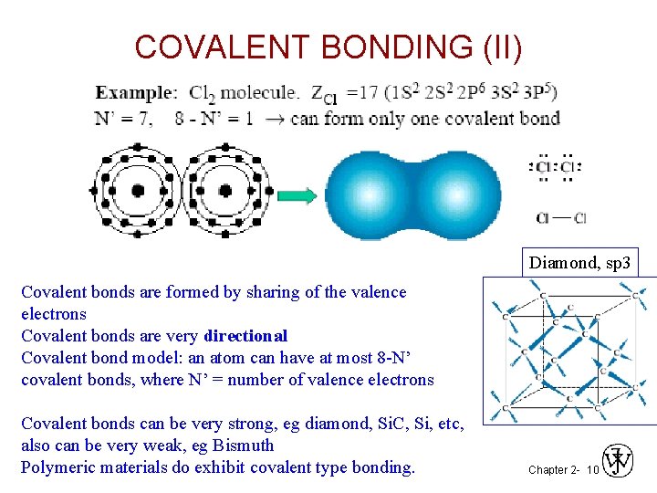 COVALENT BONDING (II) Diamond, sp 3 Covalent bonds are formed by sharing of the