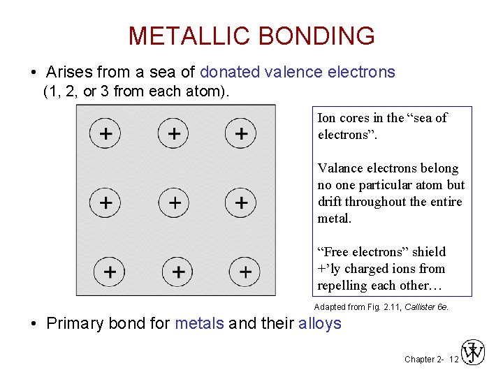 METALLIC BONDING • Arises from a sea of donated valence electrons (1, 2, or