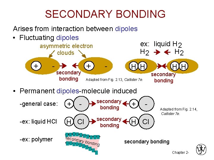 SECONDARY BONDING Arises from interaction between dipoles • Fluctuating dipoles asymmetric electron clouds +