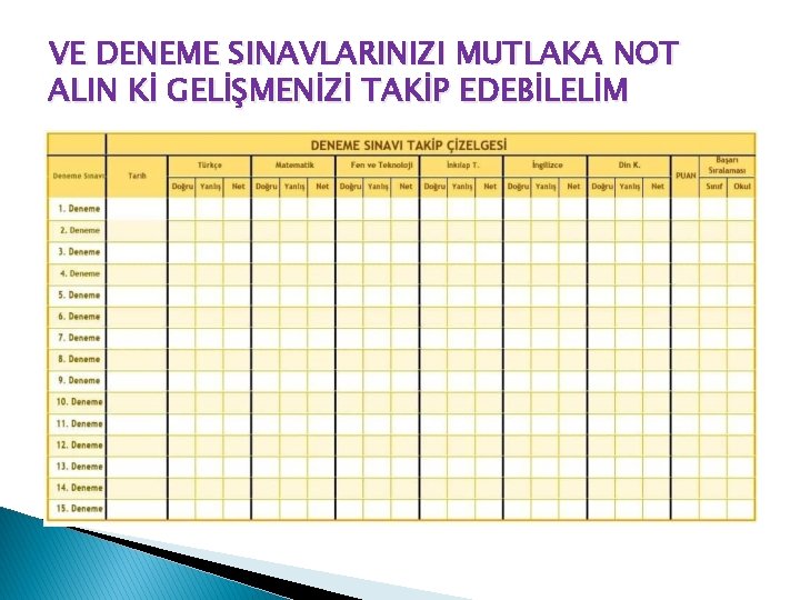 VE DENEME SINAVLARINIZI MUTLAKA NOT ALIN Kİ GELİŞMENİZİ TAKİP EDEBİLELİM 