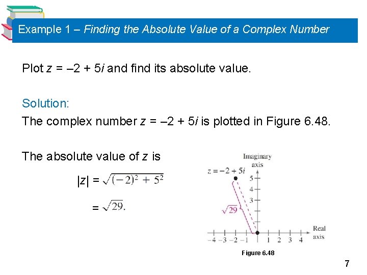 Example 1 – Finding the Absolute Value of a Complex Number Plot z =