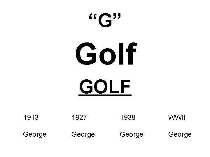 “G” Golf GOLF 1913 1927 1938 WWII George 