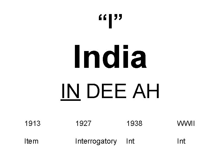 “I” India IN DEE AH 1913 1927 1938 WWII Item Interrogatory Int 