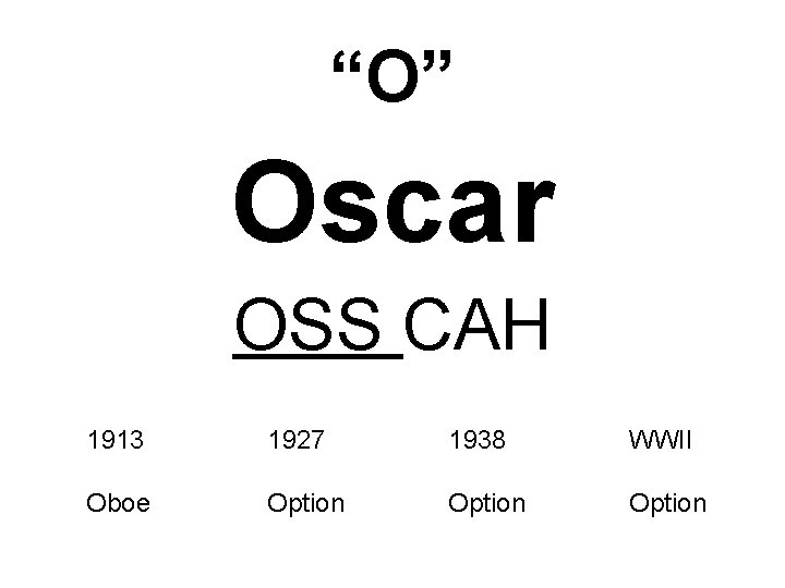 “O” Oscar OSS CAH 1913 1927 1938 WWII Oboe Option 
