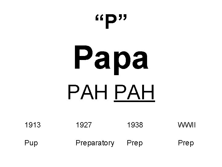 “P” Papa PAH 1913 1927 1938 WWII Pup Preparatory Prep 