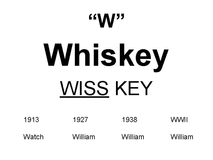 “W” Whiskey WISS KEY 1913 1927 1938 WWII Watch William 