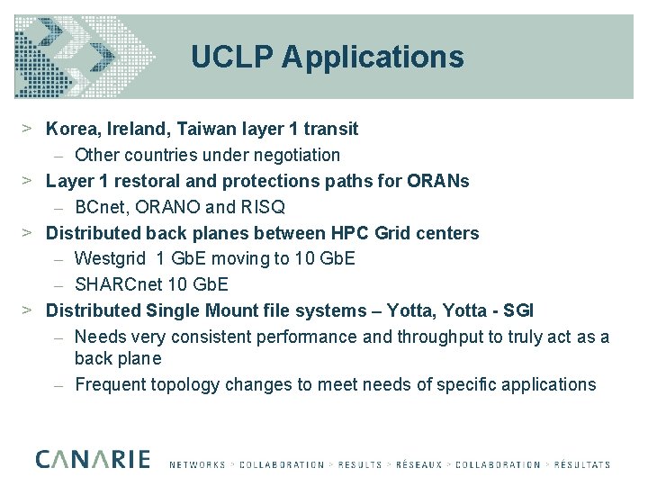 UCLP Applications > Korea, Ireland, Taiwan layer 1 transit – Other countries under negotiation