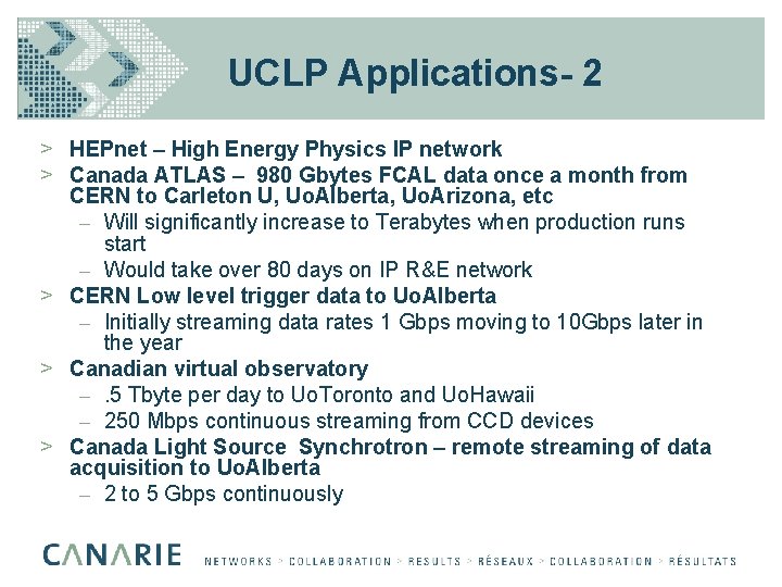 UCLP Applications- 2 > HEPnet – High Energy Physics IP network > Canada ATLAS