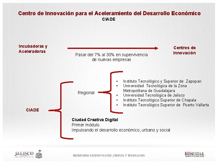 Centro de Innovación para el Aceleramiento del Desarrollo Económico CIADE Incubadoras y Aceleradoras Pasar