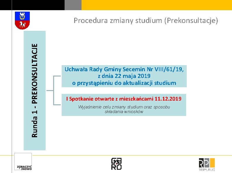 Runda 1 - PREKONSULTACJE Procedura zmiany studium (Prekonsultacje) Uchwała Rady Gminy Secemin Nr VIII/61/19,