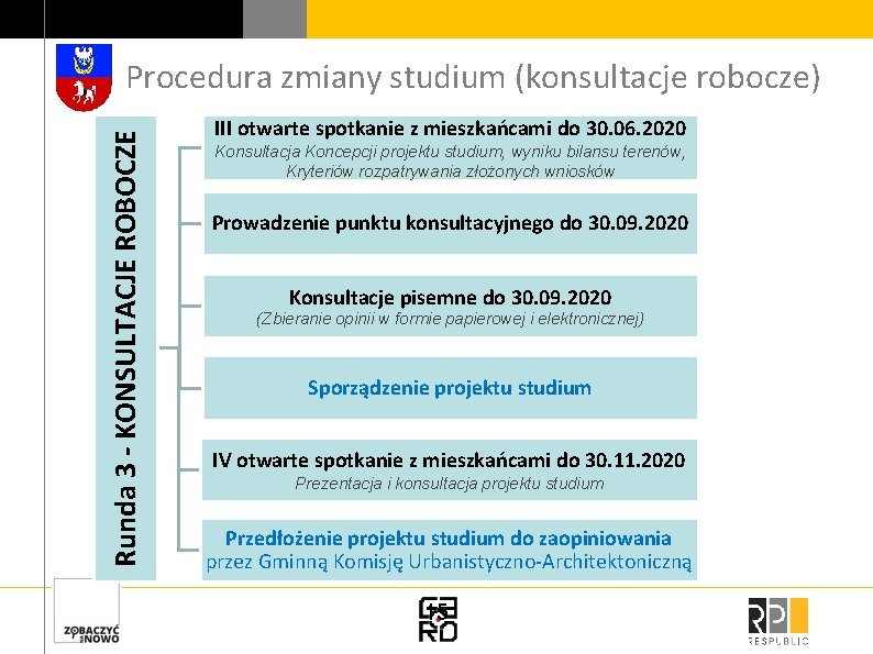 Runda 3 - KONSULTACJE ROBOCZE Procedura zmiany studium (konsultacje robocze) III otwarte spotkanie z