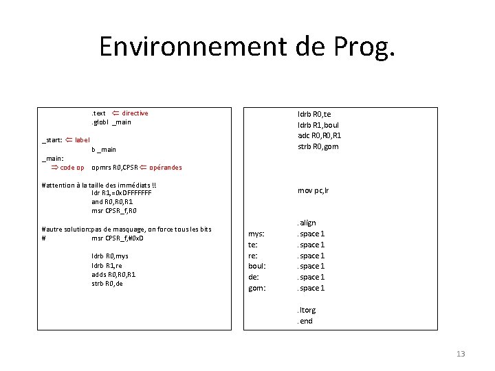 Environnement de Prog. _start: label . text directive. globl _main b _main: code op