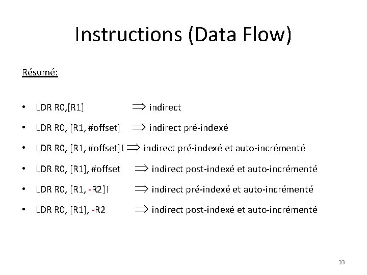 Instructions (Data Flow) Résumé: indirect LDR R 0, [R 1, #offset] indirect pré-indexé LDR