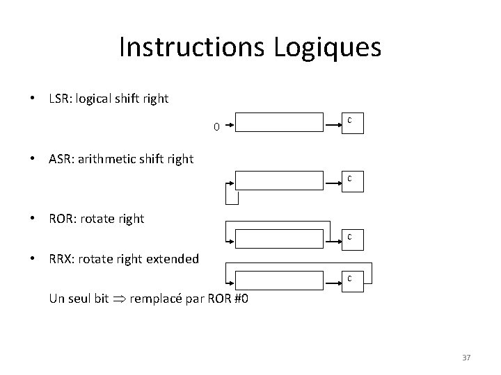 Instructions Logiques • LSR: logical shift right 0 C • ASR: arithmetic shift right