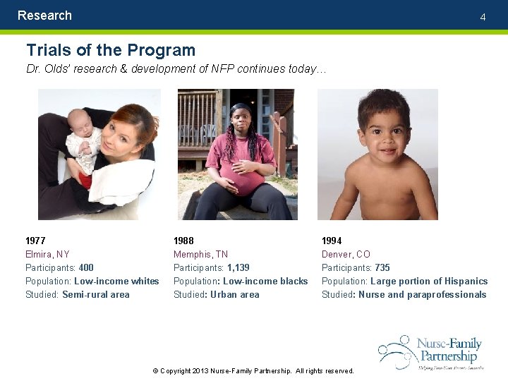 Research 4 Trials of the Program Dr. Olds’ research & development of NFP continues