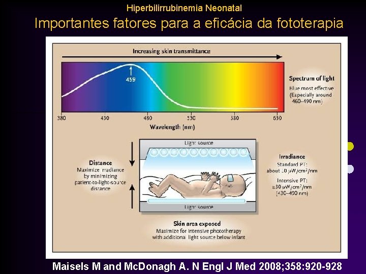 Hiperbilirrubinemia Neonatal Importantes fatores para a eficácia da fototerapia Maisels M and Mc. Donagh