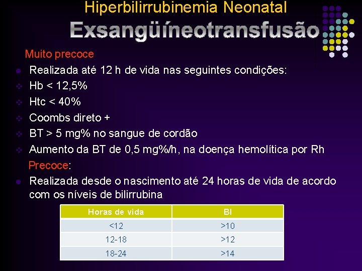 Hiperbilirrubinemia Neonatal Muito precoce l Realizada até 12 h de vida nas seguintes condições: