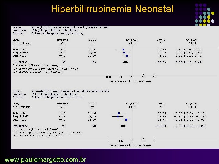 Hiperbilirrubinemia Neonatal www. paulomargotto. com. br 