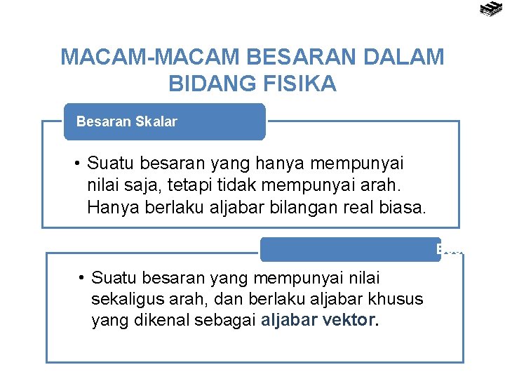 MACAM-MACAM BESARAN DALAM BIDANG FISIKA Besaran Skalar • Suatu besaran yang hanya mempunyai nilai