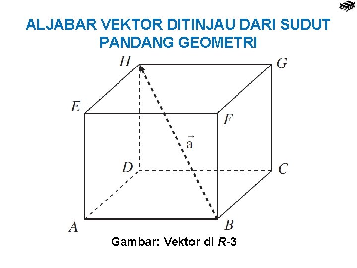 ALJABAR VEKTOR DITINJAU DARI SUDUT PANDANG GEOMETRI Gambar: Vektor di R-2 Gambar: Vektor di